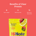 Banner showing benefits of clear protein: easy to digest, refreshing taste, 30% daily protein, HiNote pouch