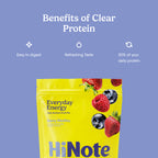 Banner showing Benefits of Clear Protein with icons: Easy to digest, Refreshing Taste, 30 percent protein, above yellow pouch