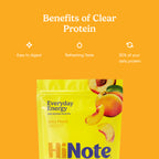 Banner 'Benefits of Clear Protein' — Easy to digest; Refreshing taste; 30% of daily protein; HiNote Juicy Peach