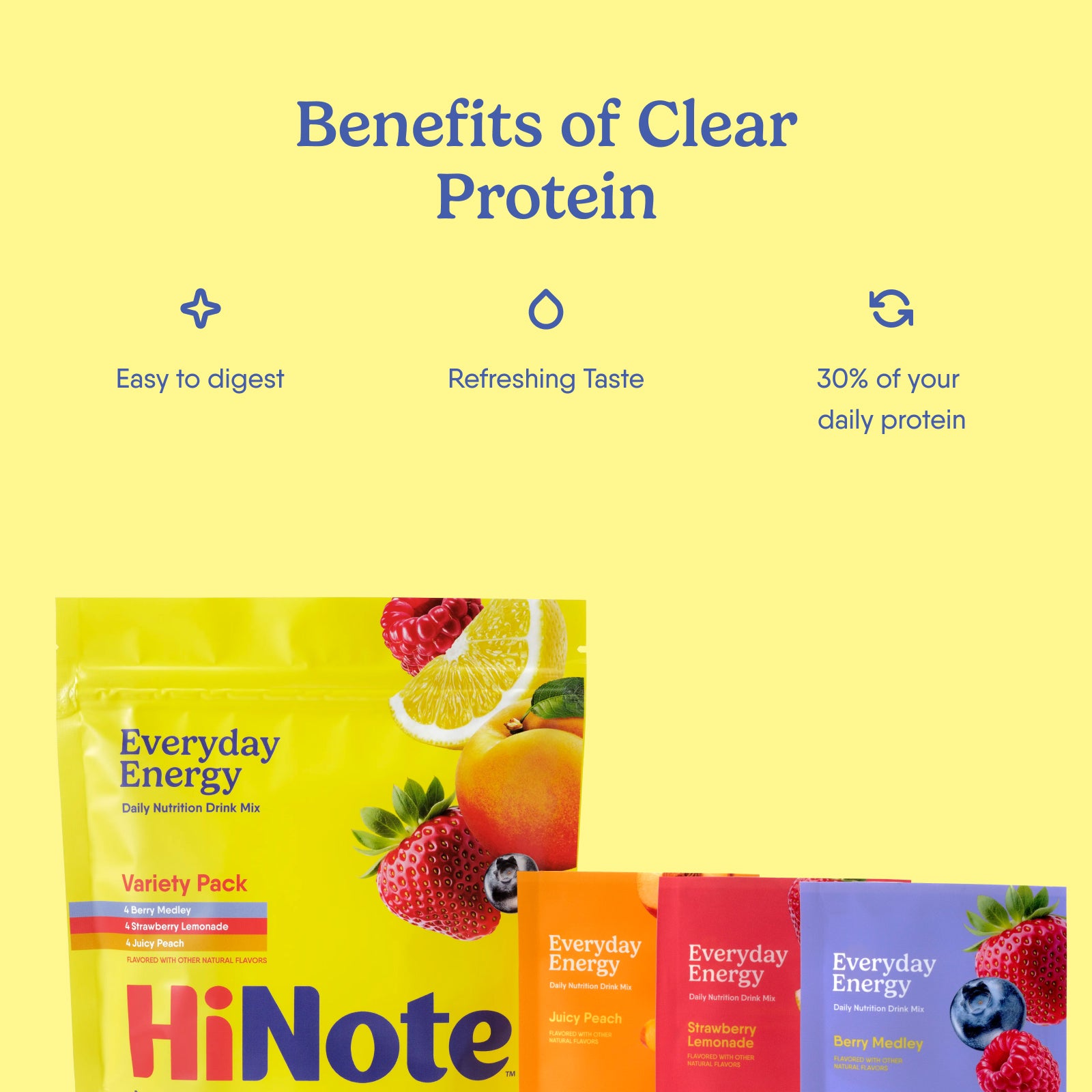 Promotional banner showing benefits of Clear Protein: easy to digest; refreshing taste; 30% of daily protein with HiNote Everyday Energy packaging