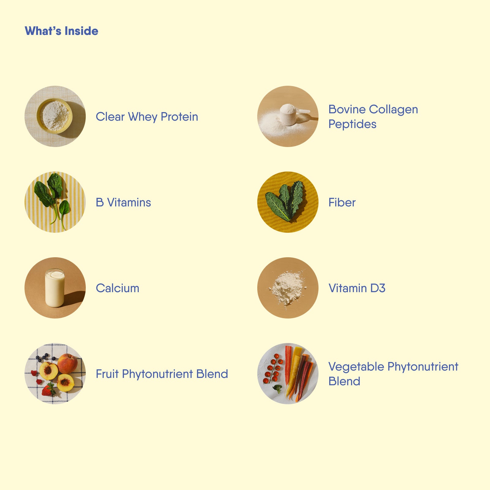 Infographic titled 'What's Inside' listing ingredients: Clear whey protein; bovine collagen peptides; B vitamins; fiber; calcium; vitamin D3; fruit and vegetable phytonutrient blends