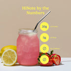 Promotional graphic showing HiNote by the Numbers: 20g protein, 5g fiber, no caffeine, no sugar