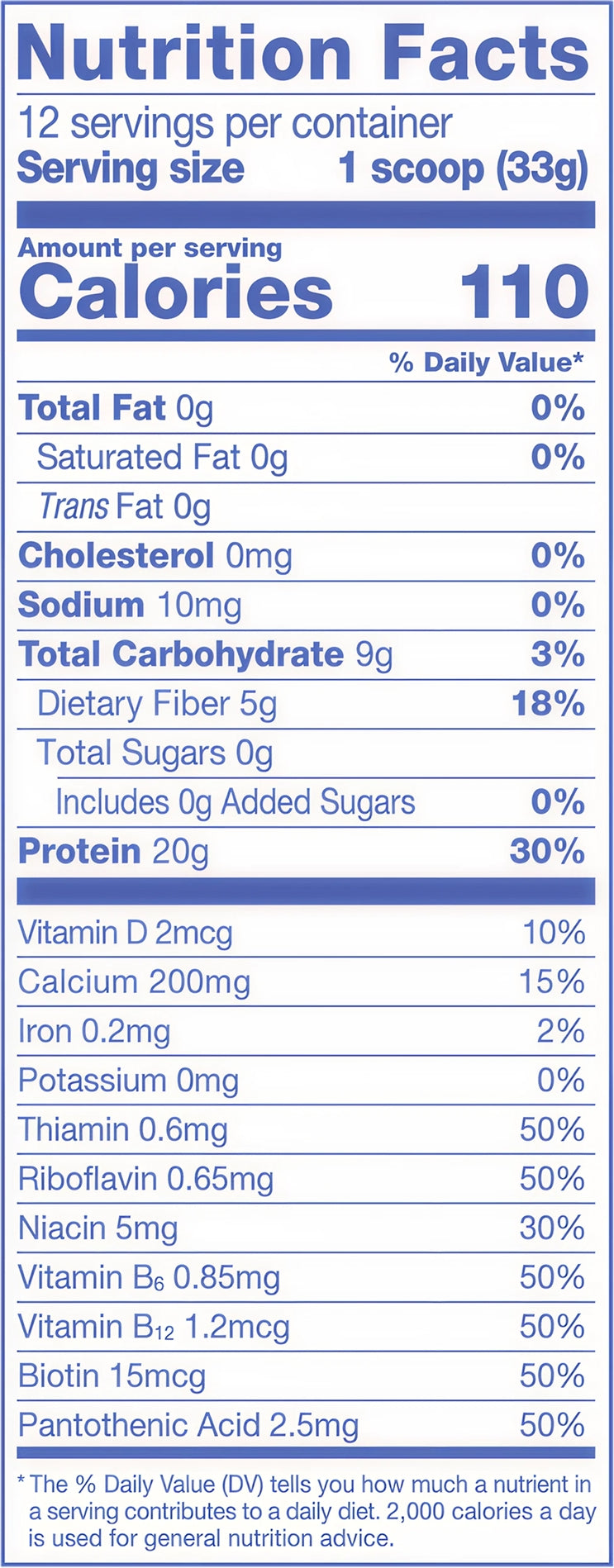 Nutrition facts label showing serving size 1 scoop (33g), 12 servings, 110 calories, 20g protein, 5g fiber, 0g added sugar