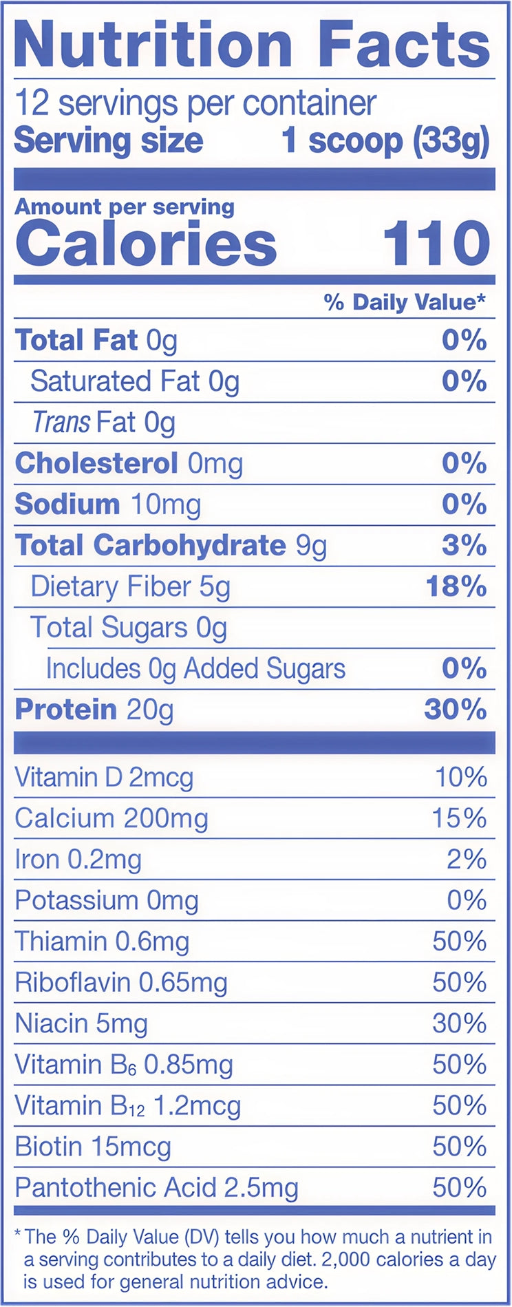 Nutrition facts label showing 1 scoop (33g) serving, 110 calories, 20g protein, 5g fiber, 0g sugar